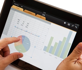 Mobility Device Management MDM