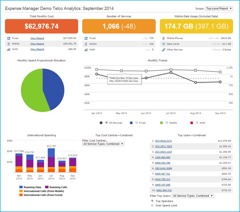 Monthly-analytics-image-edit_new-1 Monthly-analytics-image-edit_new-1