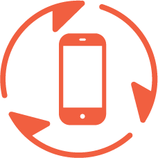 imei Lifecycle
