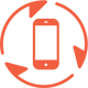 imei Lifecycle