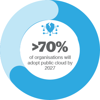 imei Network Protect illustration_70_1