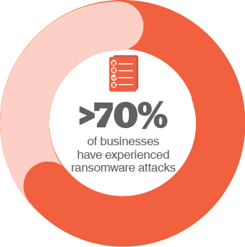 imei Network Protect illustration_70_2